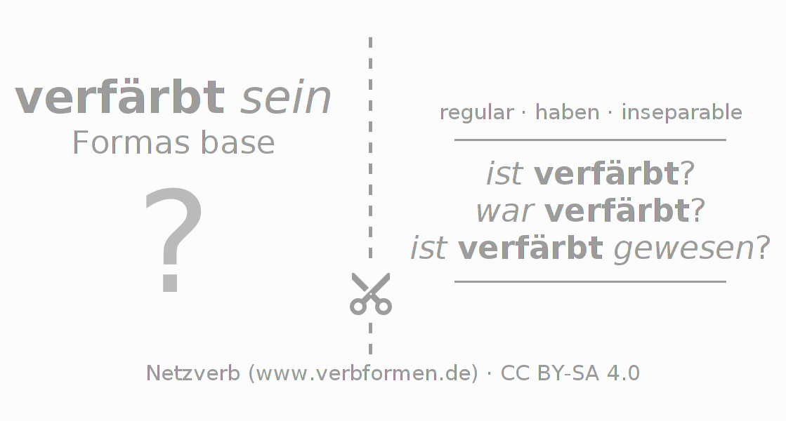 Tarjetas de aprendizaje para la conjugación del verbo verfärben