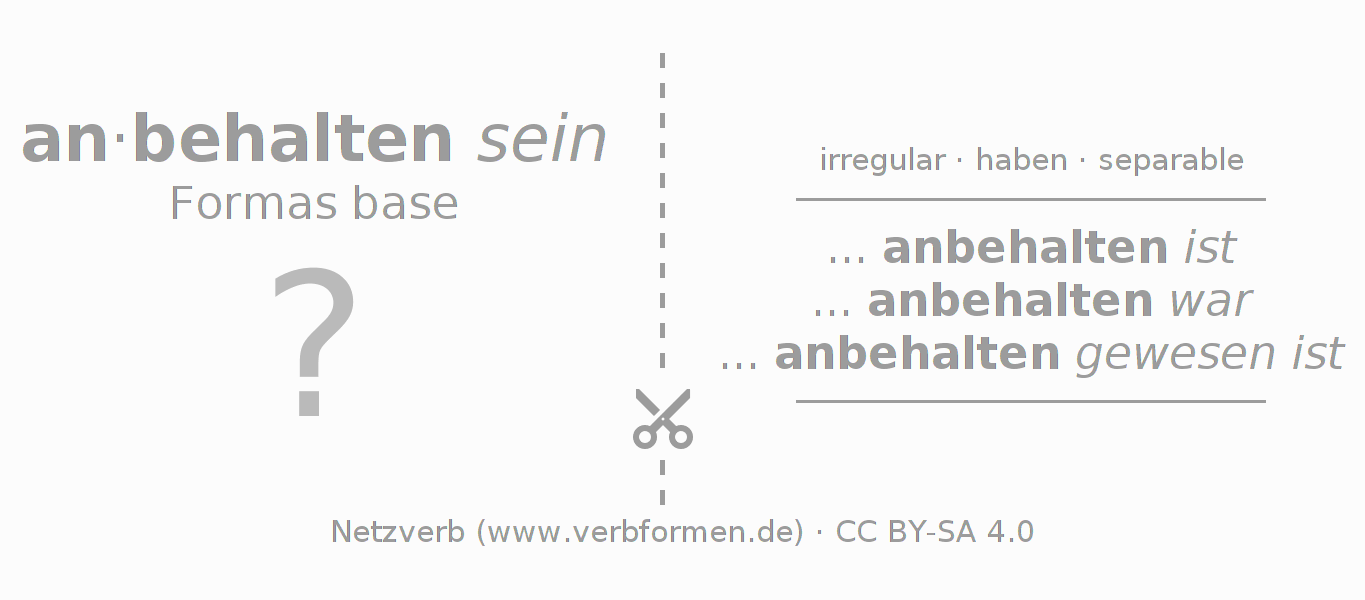 Tarjetas de aprendizaje para la conjugación del verbo anbehalten