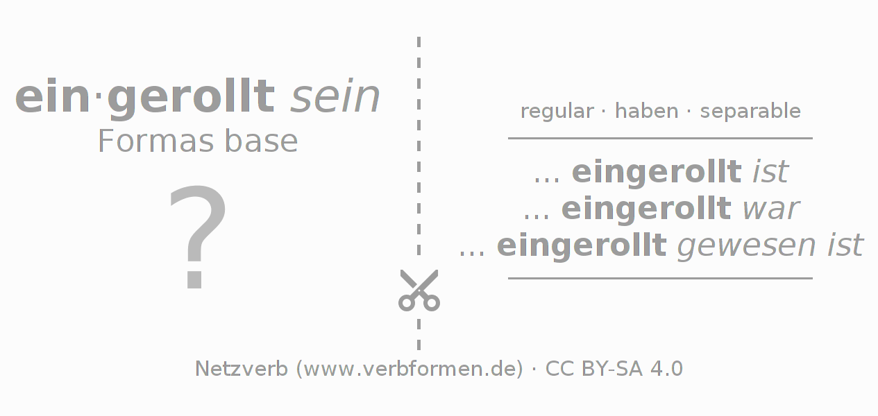 Tarjetas de aprendizaje para la conjugación del verbo einrollen (hat)