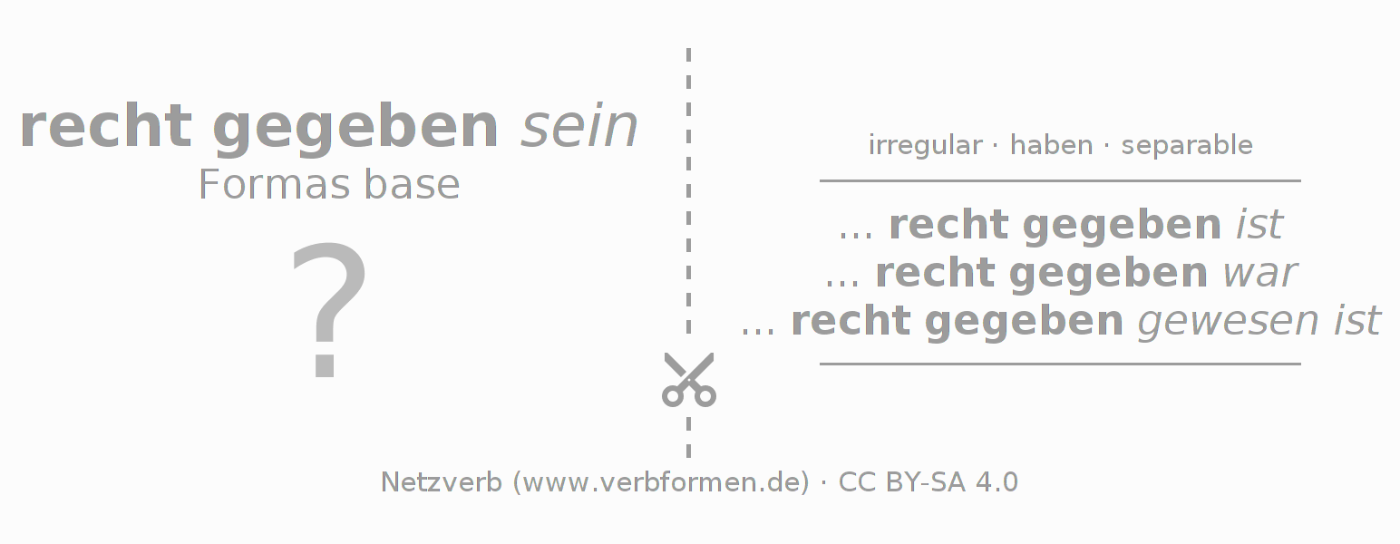 Tarjetas de aprendizaje para la conjugación del verbo rechtgeben