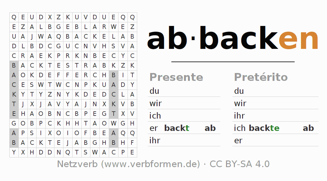Juego de palabras cruzadas para la conjugación del verbo abbacken (regelm)