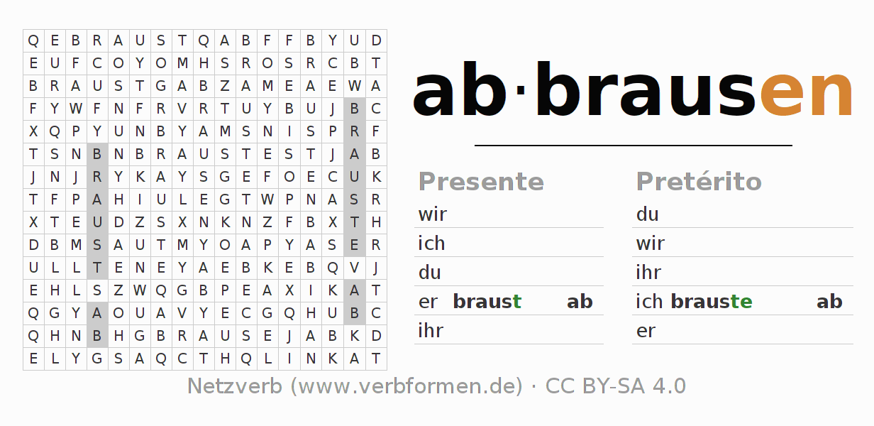 Juego de palabras cruzadas para la conjugación del verbo abbrausen (hat)