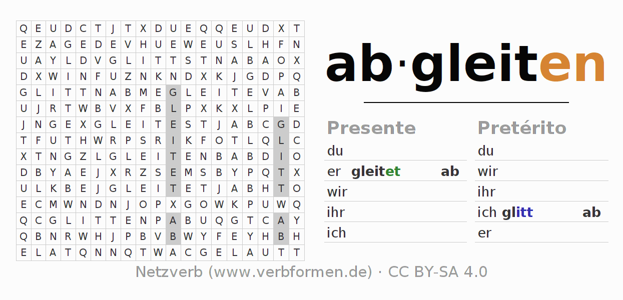 Juego de palabras cruzadas para la conjugación del verbo abgleiten