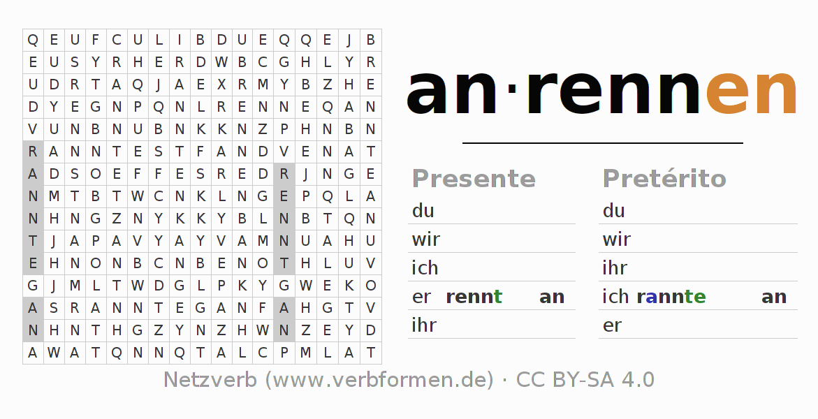 Juego de palabras cruzadas para la conjugación del verbo anrennen (hat)