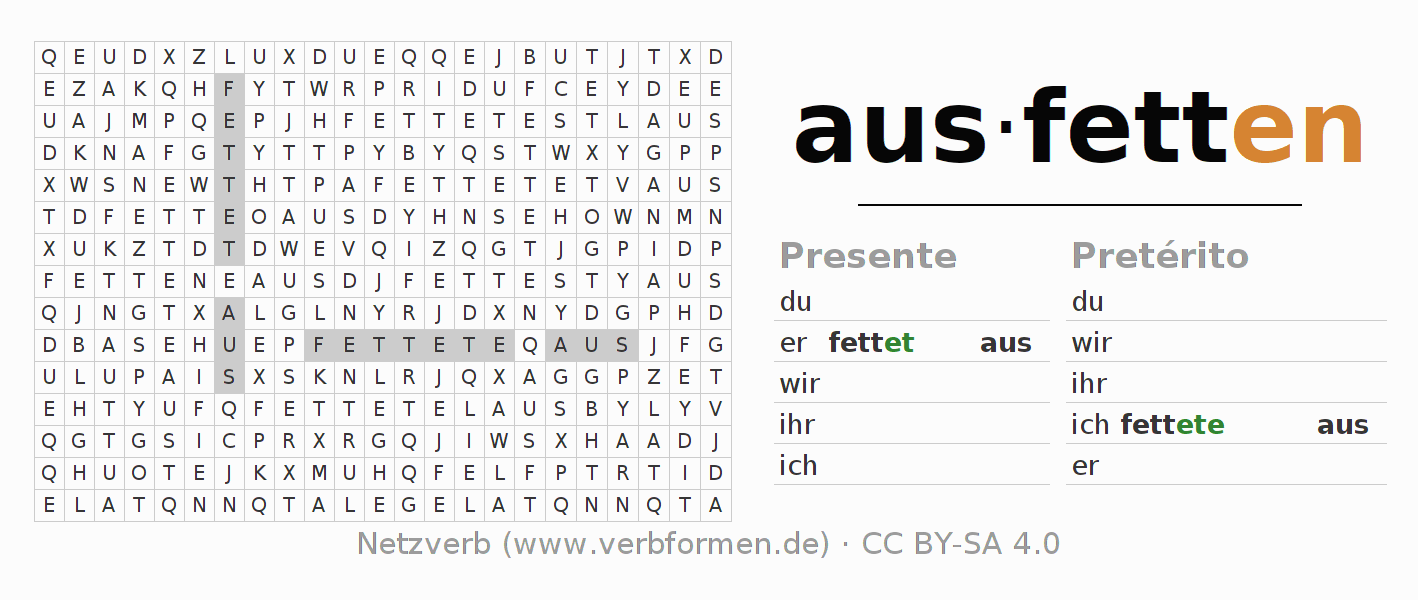 Juego de palabras cruzadas para la conjugación del verbo ausfetten