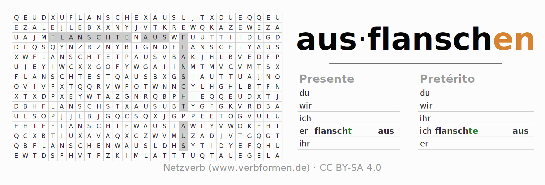 Juego de palabras cruzadas para la conjugación del verbo ausflanschen
