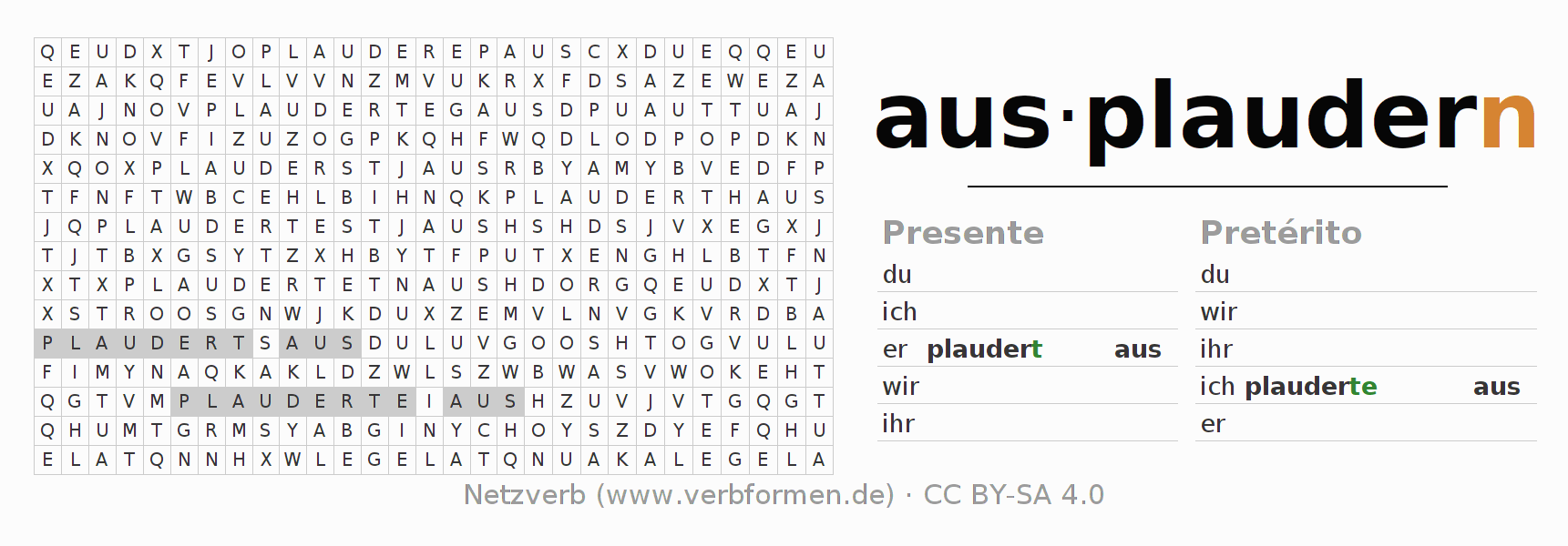 Juego de palabras cruzadas para la conjugación del verbo ausplaudern