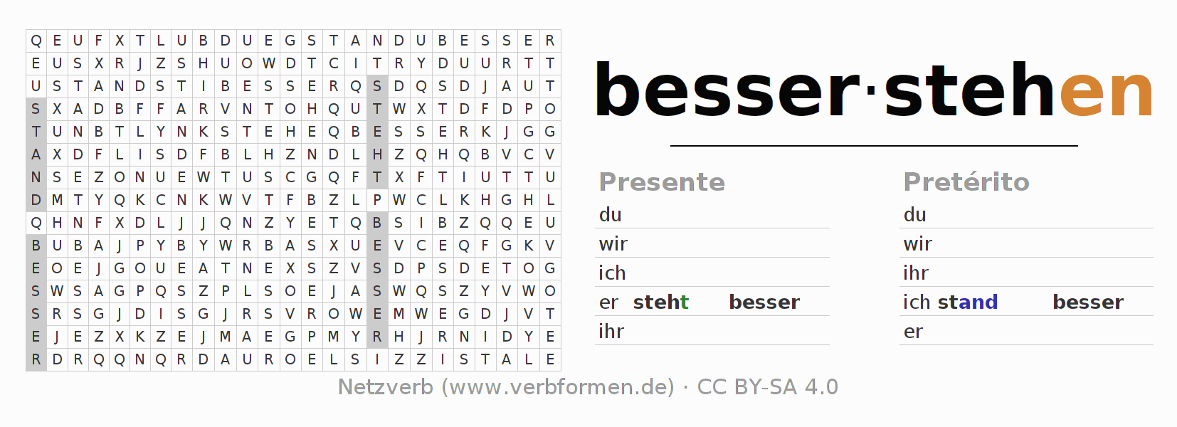 Juego de palabras cruzadas para la conjugación del verbo besserstehen (ist)