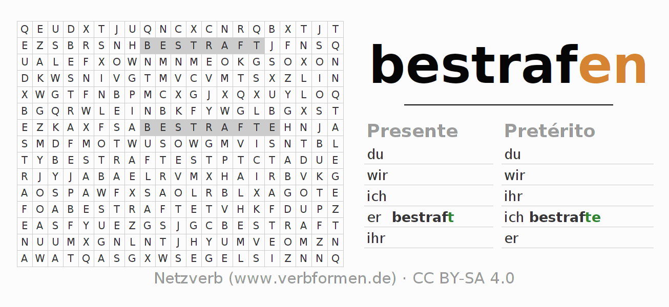 Juego de palabras cruzadas para la conjugación del verbo bestrafen
