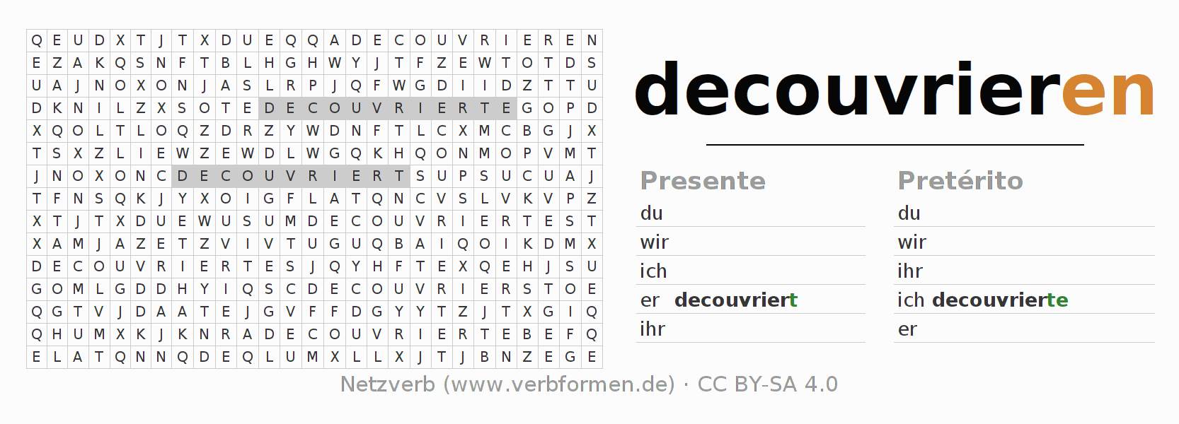 Juego de palabras cruzadas para la conjugación del verbo decouvrieren