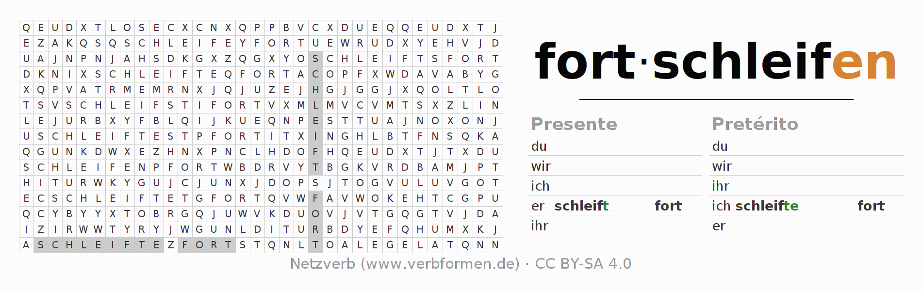 Juego de palabras cruzadas para la conjugación del verbo fortschleifen