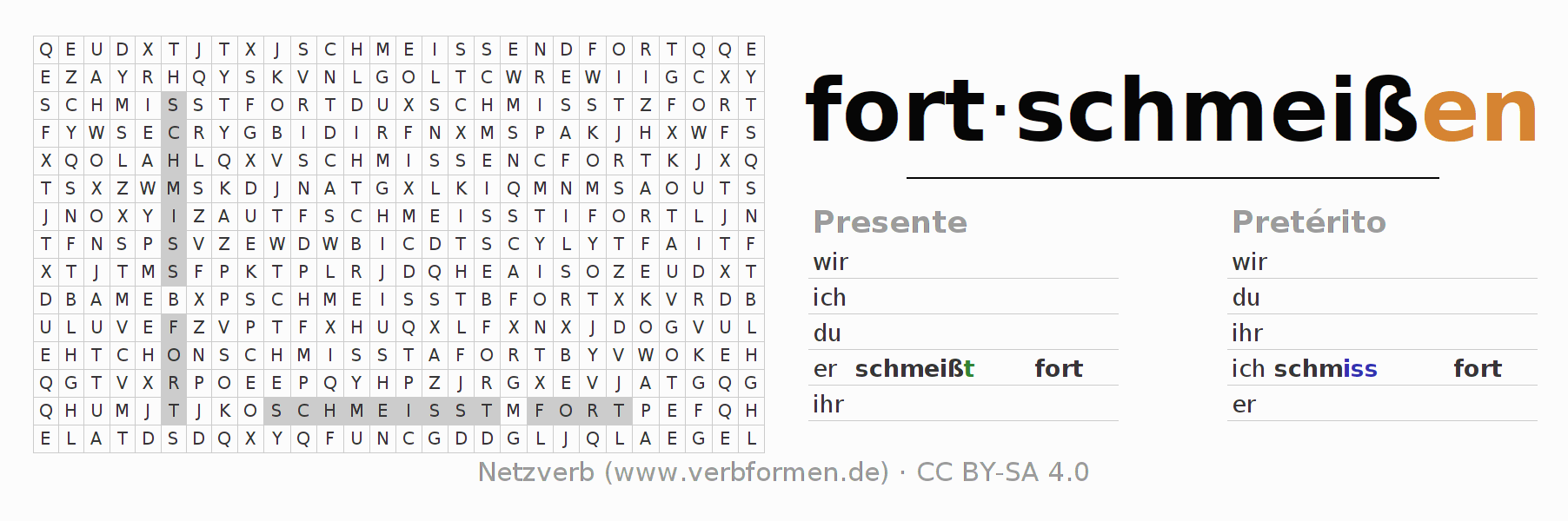 Juego de palabras cruzadas para la conjugación del verbo fortschmeißen