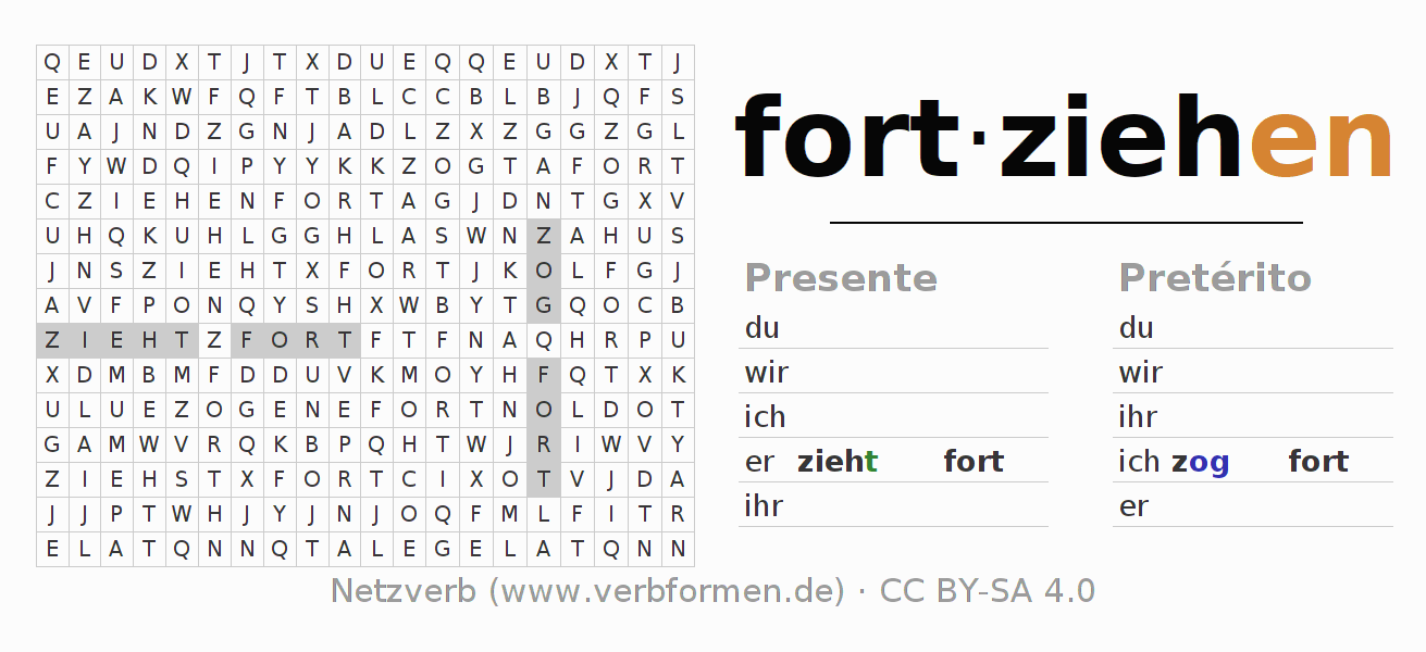 Juego de palabras cruzadas para la conjugación del verbo fortziehen (ist)