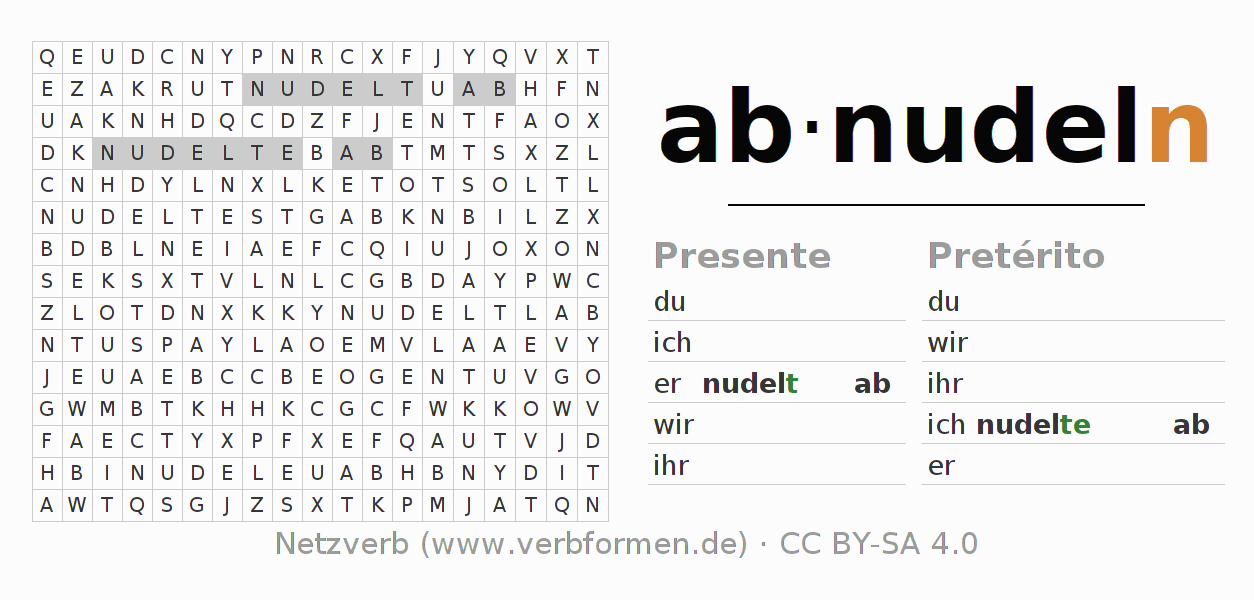 Juego de palabras cruzadas para la conjugación del verbo abnudeln