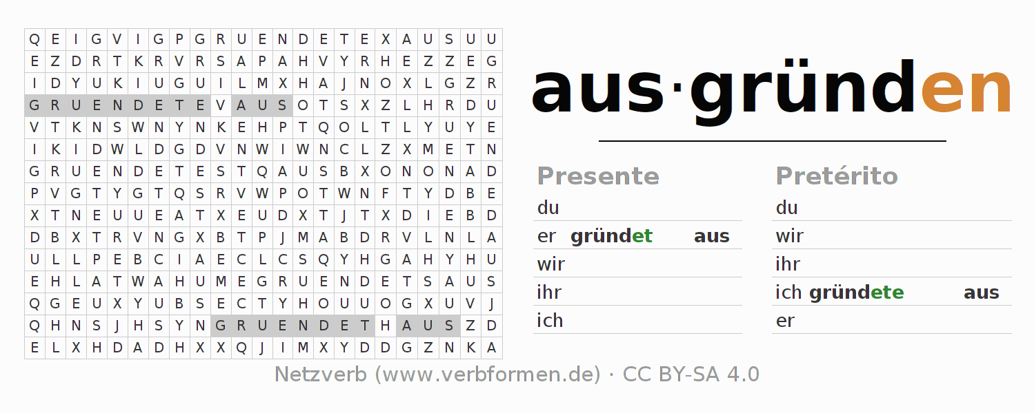 Juego de palabras cruzadas para la conjugación del verbo ausgründen