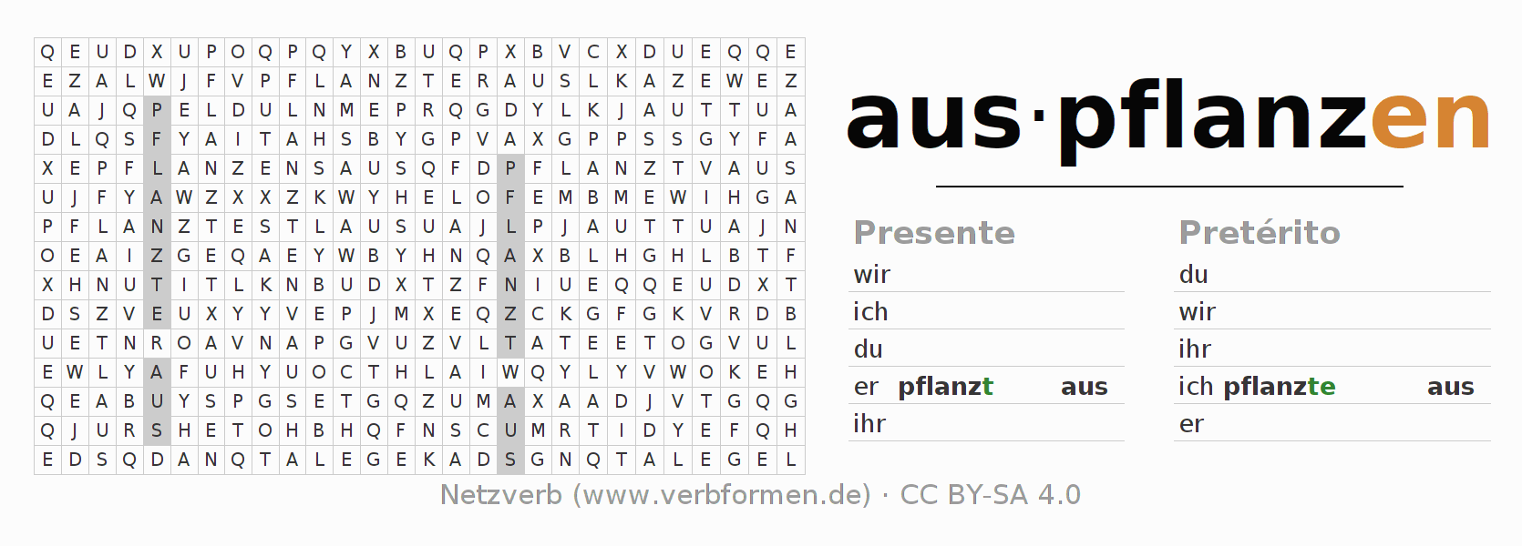 Juego de palabras cruzadas para la conjugación del verbo auspflanzen