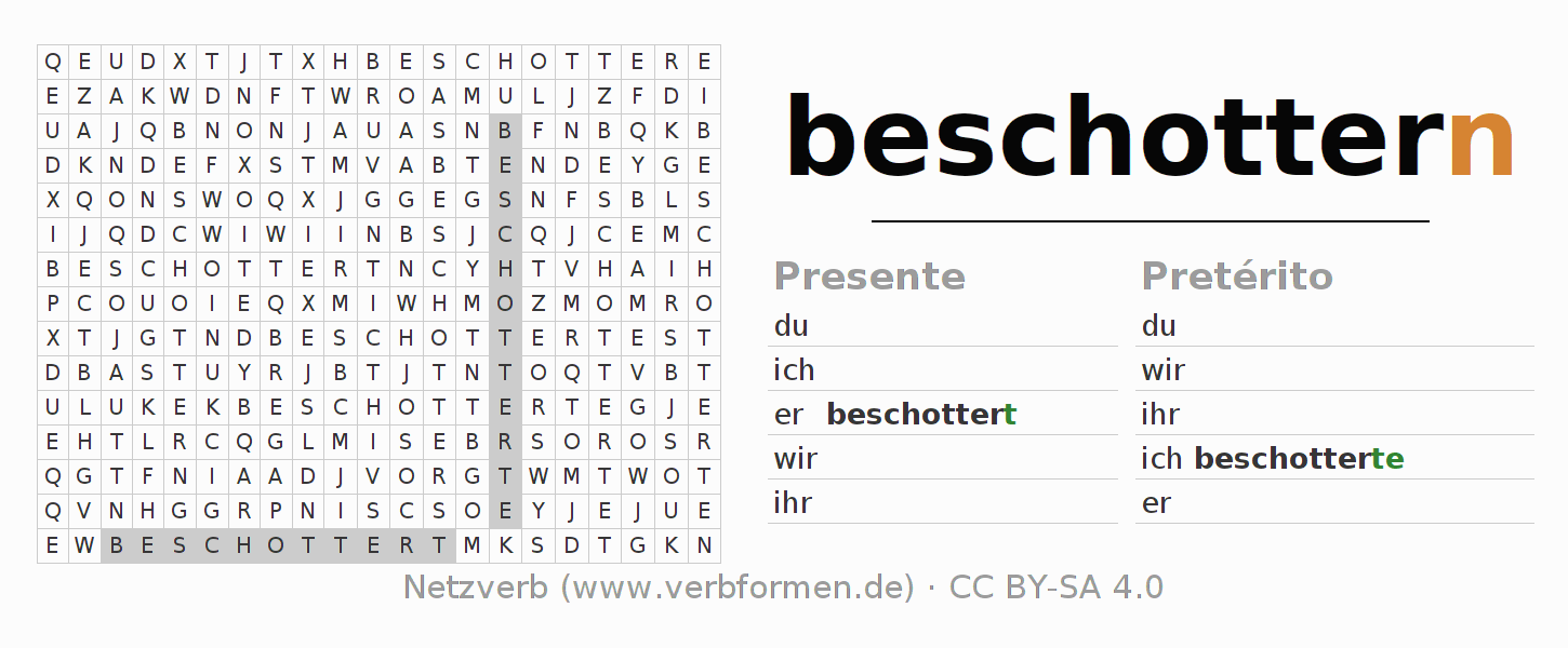 Juego de palabras cruzadas para la conjugación del verbo beschottern