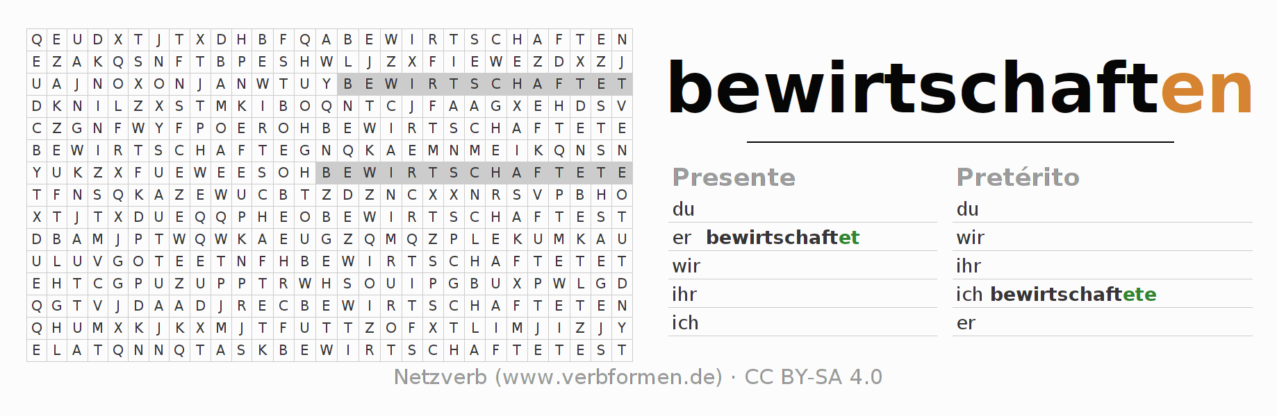 Juego de palabras cruzadas para la conjugación del verbo bewirtschaften