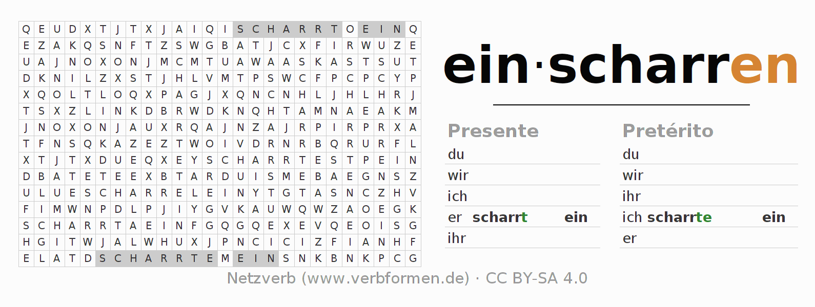 Juego de palabras cruzadas para la conjugación del verbo einscharren