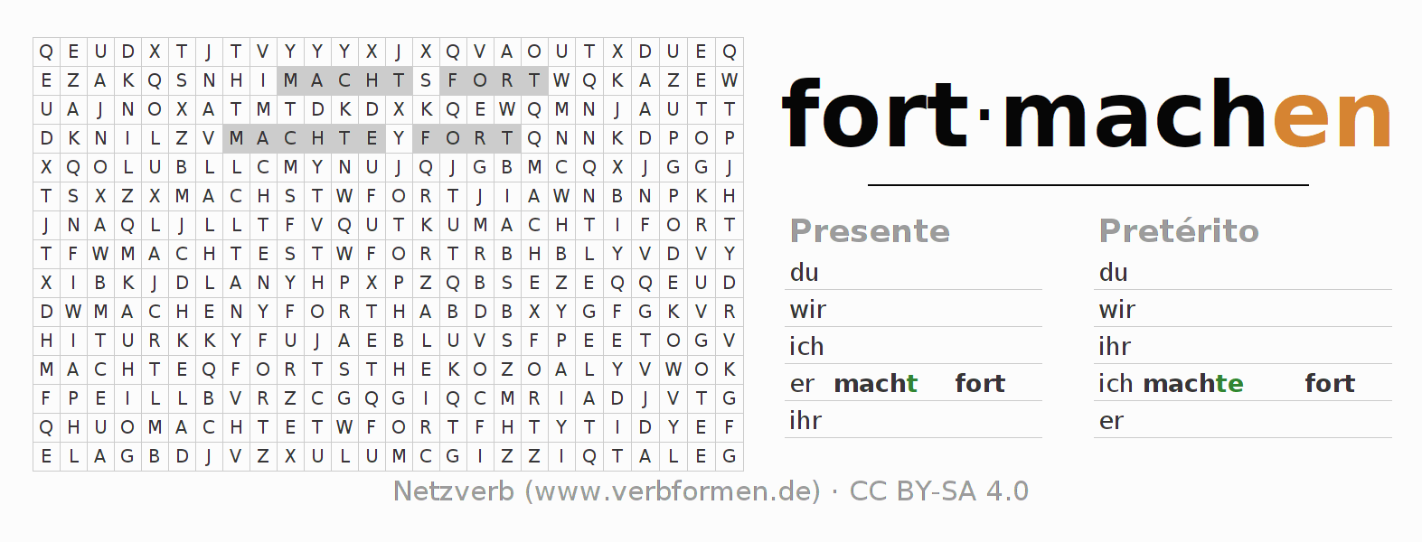 Juego de palabras cruzadas para la conjugación del verbo fortmachen (hat)