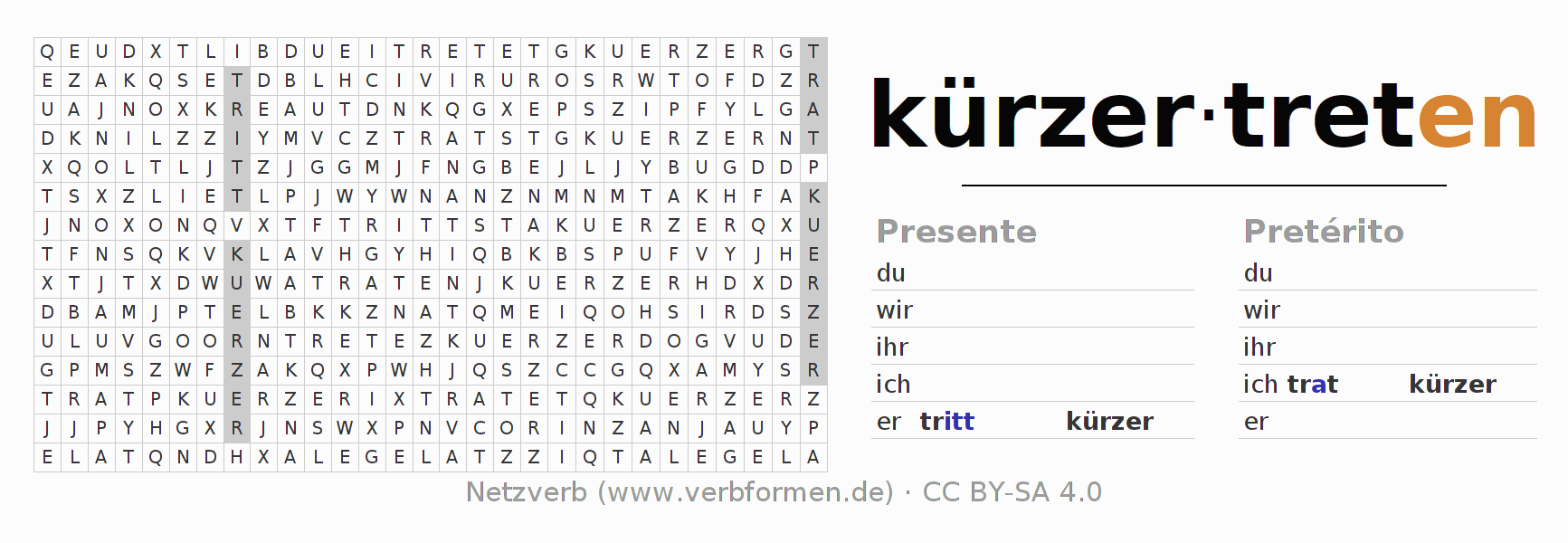Juego de palabras cruzadas para la conjugación del verbo kürzertreten (ist)