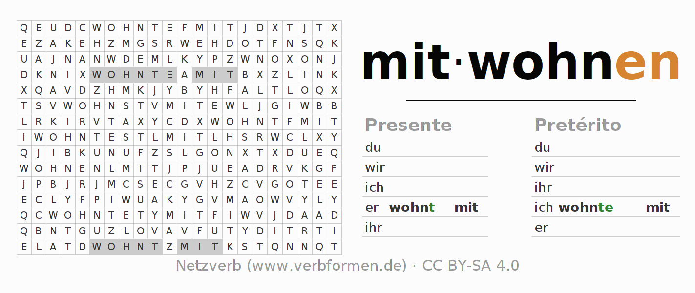 Juego de palabras cruzadas para la conjugación del verbo mitwohnen
