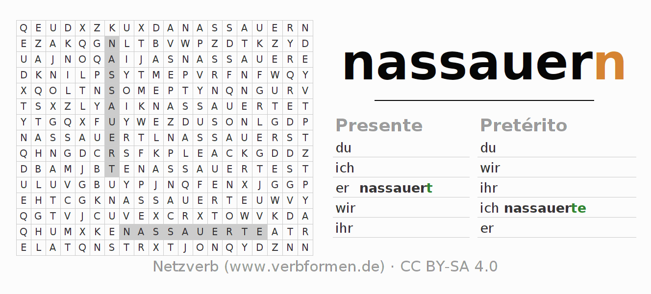 Juego de palabras cruzadas para la conjugación del verbo nassauern