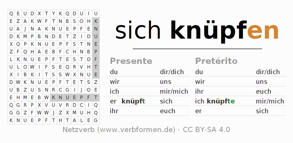 Juego de palabras cruzadas para la conjugación del verbo sich knüpfen
