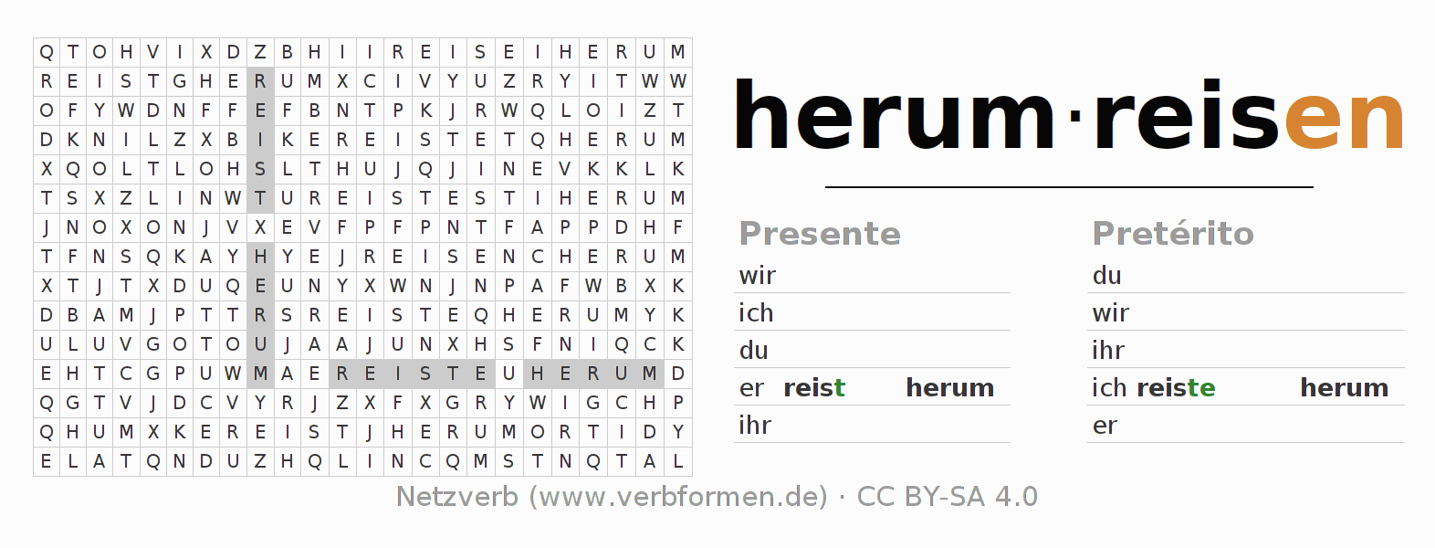 Juego de palabras cruzadas para la conjugación del verbo herumreisen