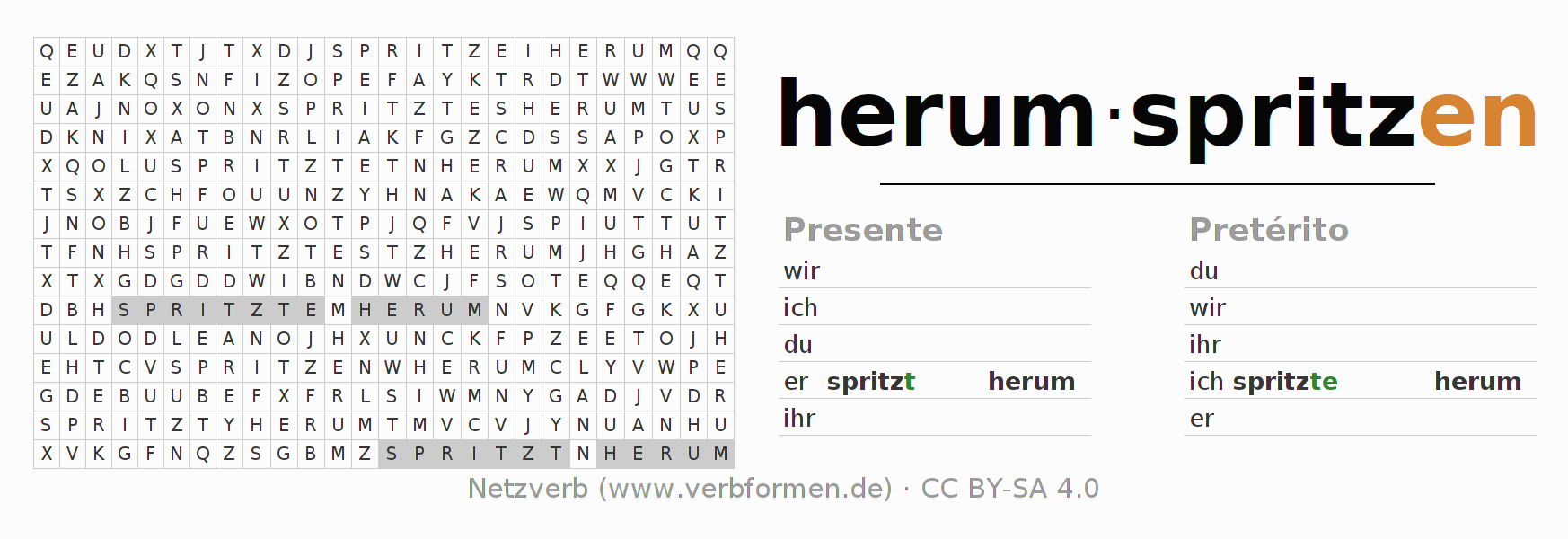 Juego de palabras cruzadas para la conjugación del verbo herumspritzen (hat)