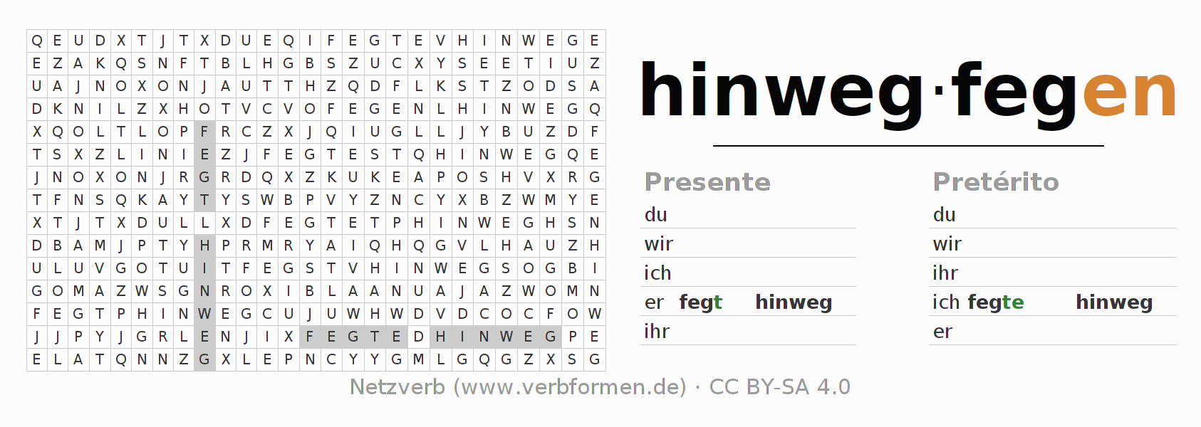 Juego de palabras cruzadas para la conjugación del verbo hinwegfegen (hat)