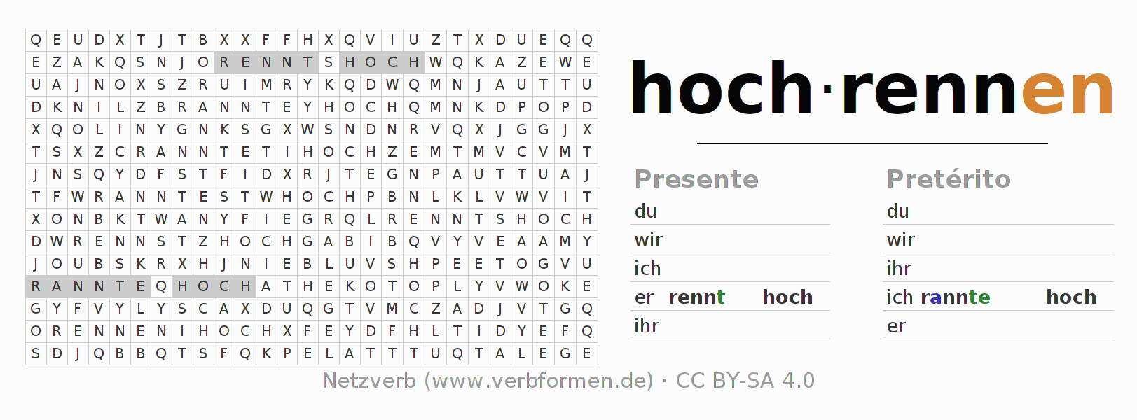 Juego de palabras cruzadas para la conjugación del verbo hochrennen