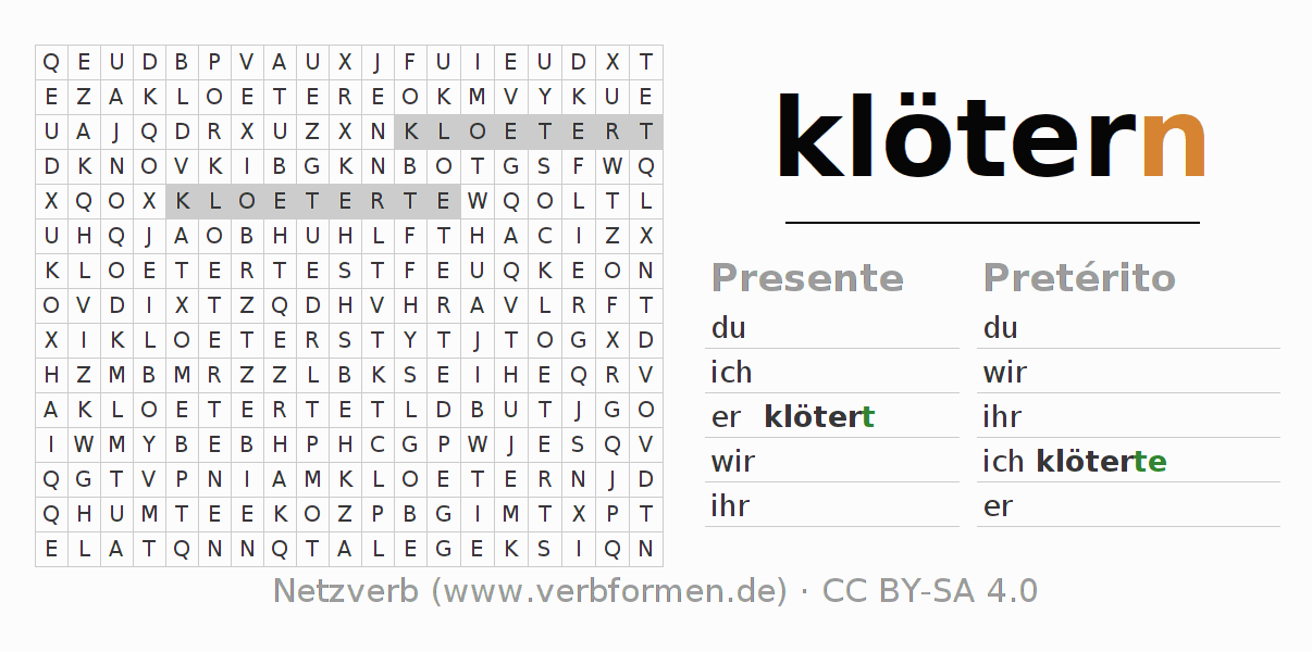 Juego de palabras cruzadas para la conjugación del verbo klötern