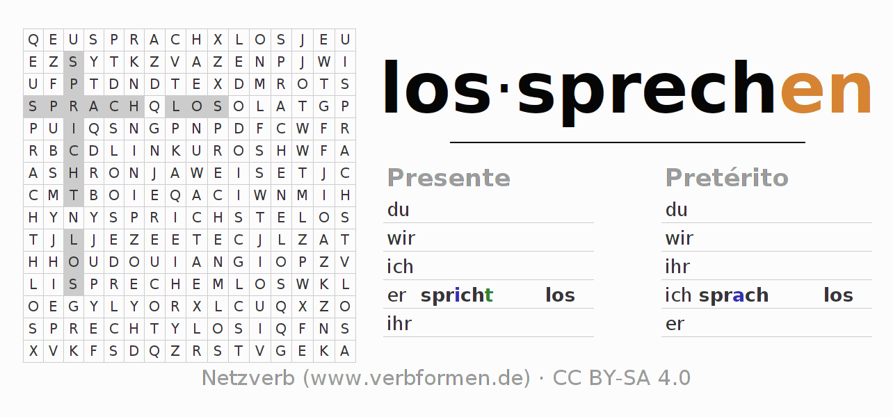 Juego de palabras cruzadas para la conjugación del verbo lossprechen