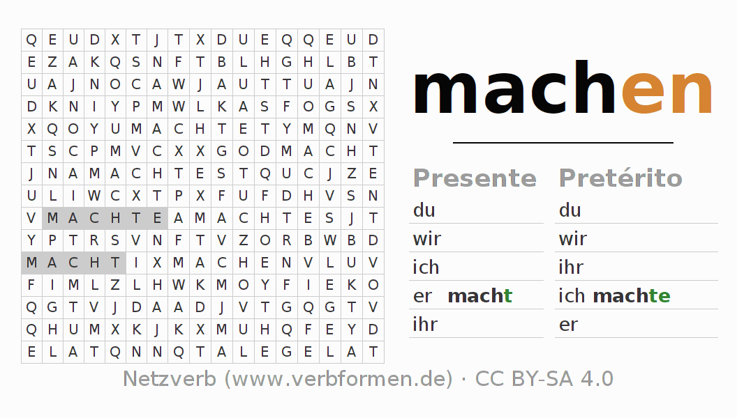 Juego de palabras cruzadas para la conjugación del verbo machen (hat)