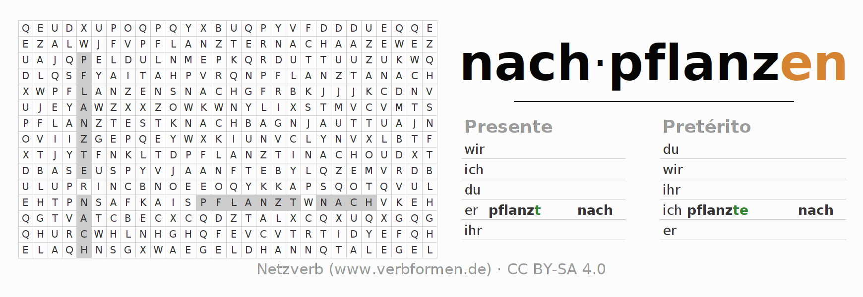 Juego de palabras cruzadas para la conjugación del verbo nachpflanzen