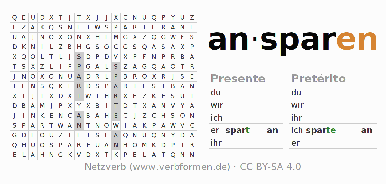 Juego de palabras cruzadas para la conjugación del verbo ansparen