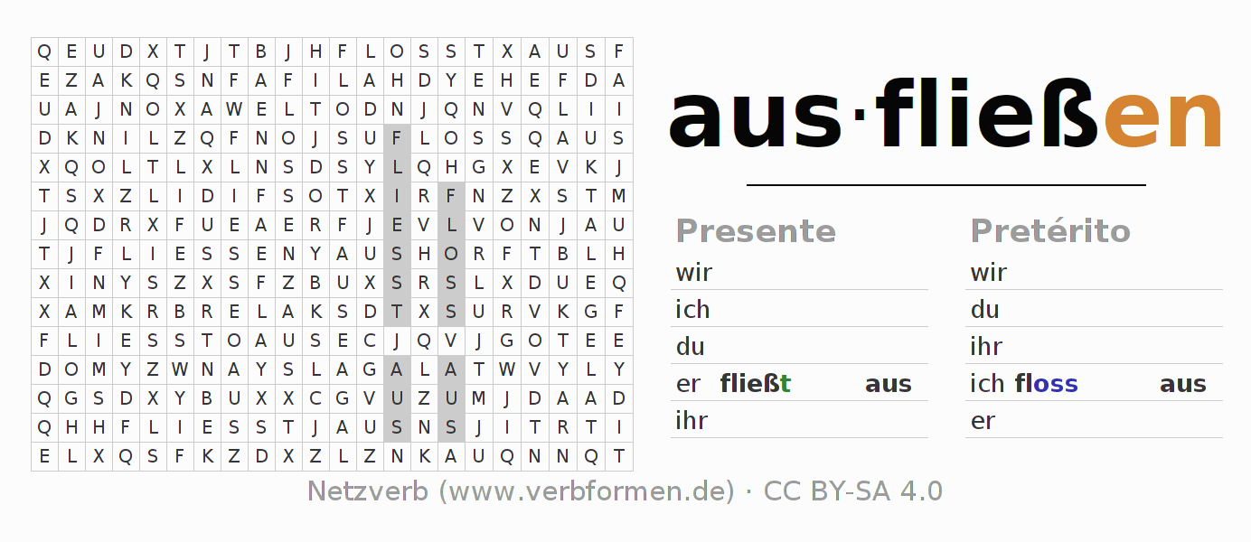 Juego de palabras cruzadas para la conjugación del verbo ausfließen