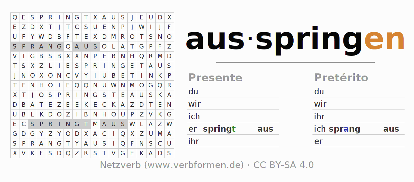 Juego de palabras cruzadas para la conjugación del verbo ausspringen (hat)