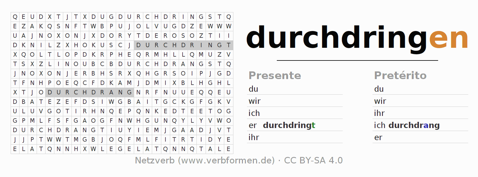 Juego de palabras cruzadas para la conjugación del verbo durchdringen (hat)