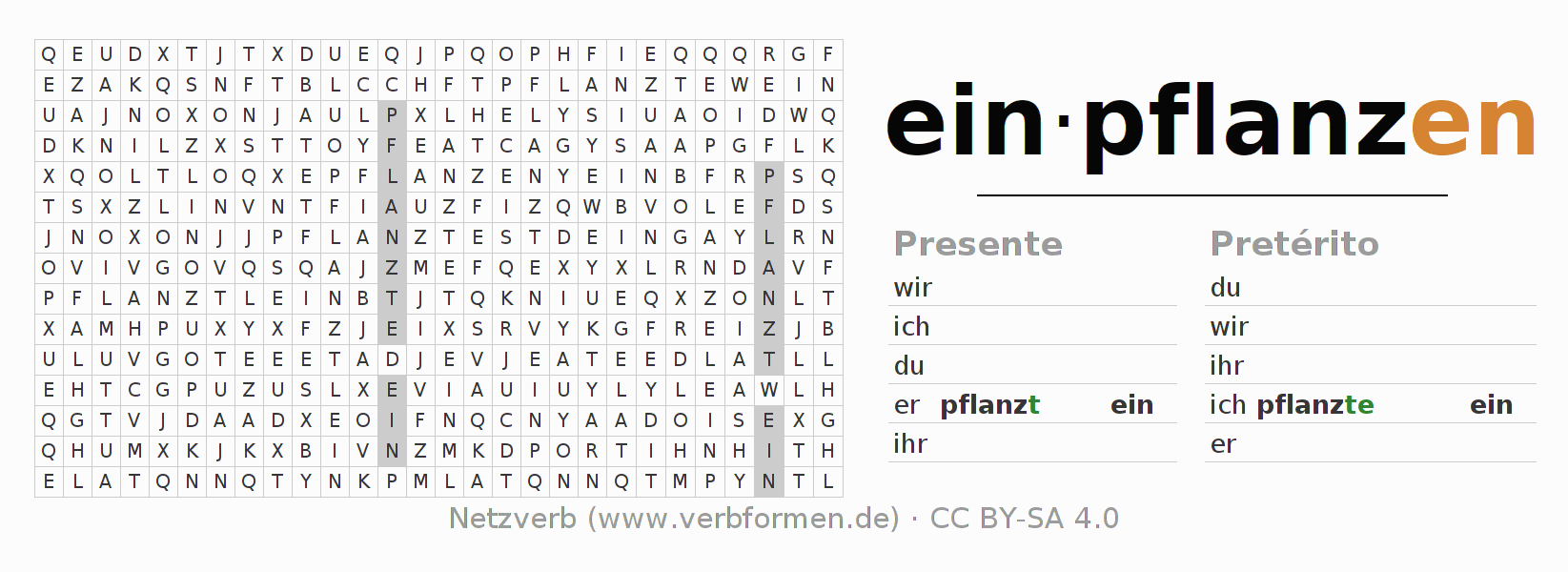 Juego de palabras cruzadas para la conjugación del verbo einpflanzen