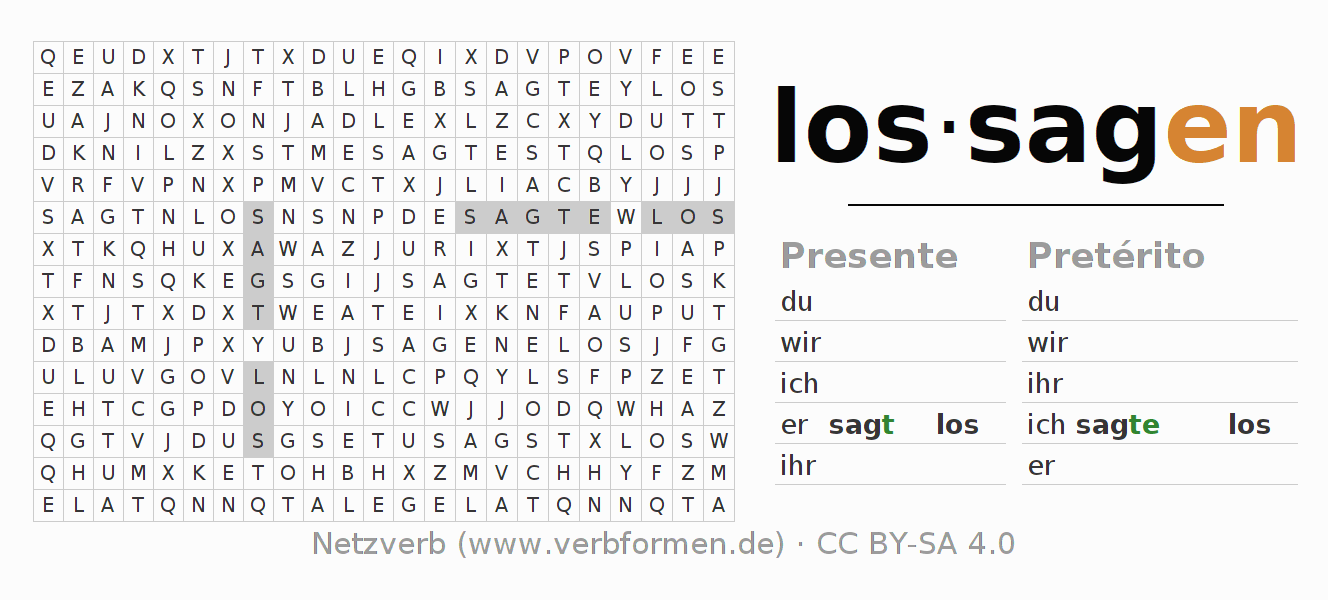 Juego de palabras cruzadas para la conjugación del verbo lossagen