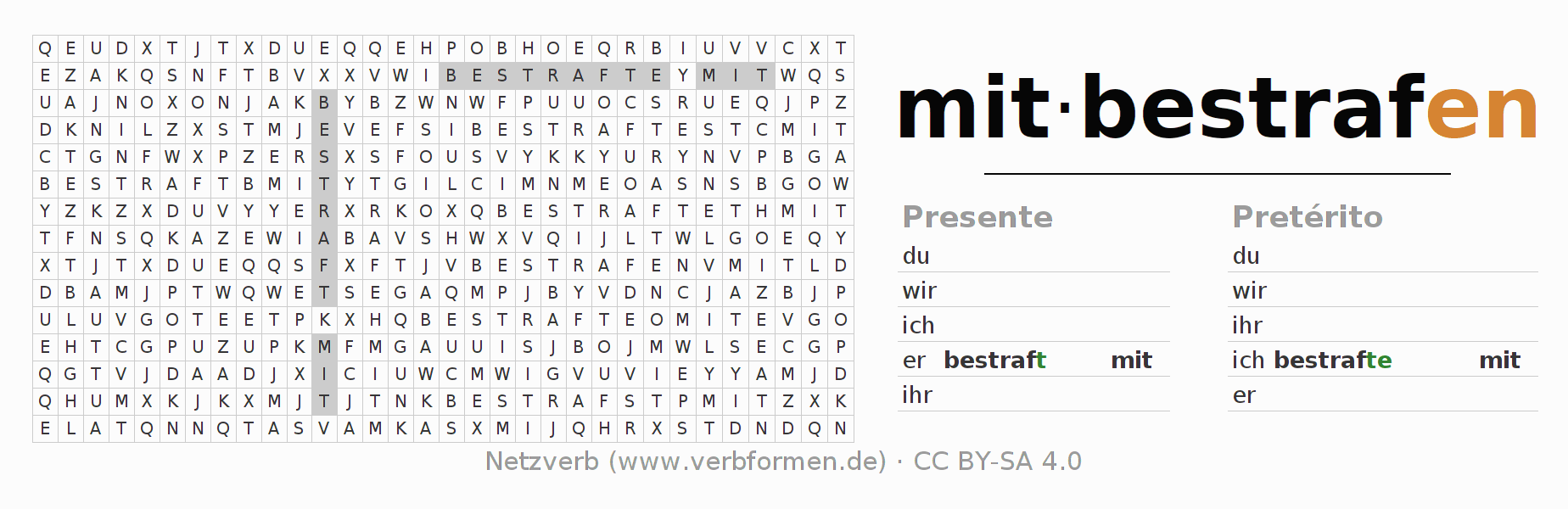 Juego de palabras cruzadas para la conjugación del verbo mitbestrafen