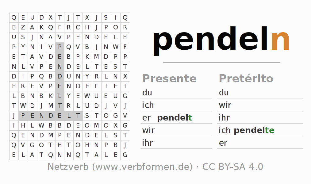 Juego de palabras cruzadas para la conjugación del verbo pendeln (ist)