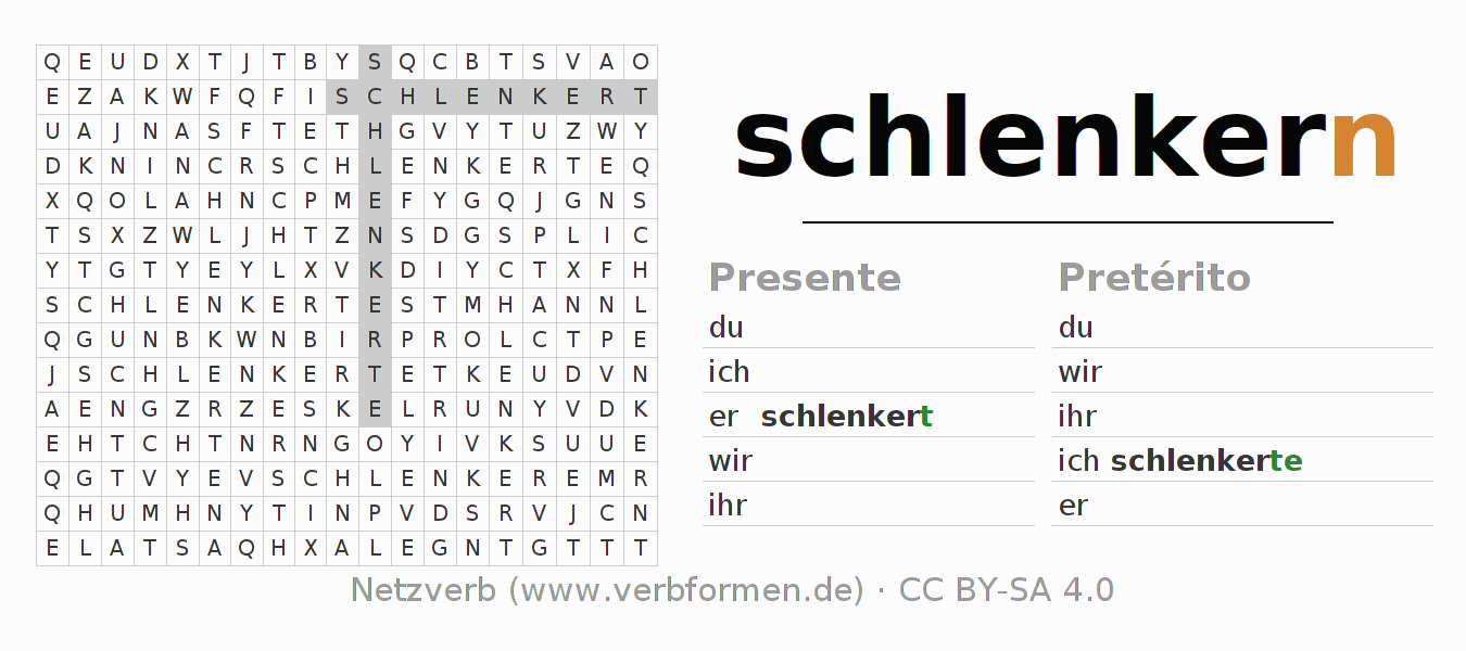 Juego de palabras cruzadas para la conjugación del verbo schlenkern (hat)