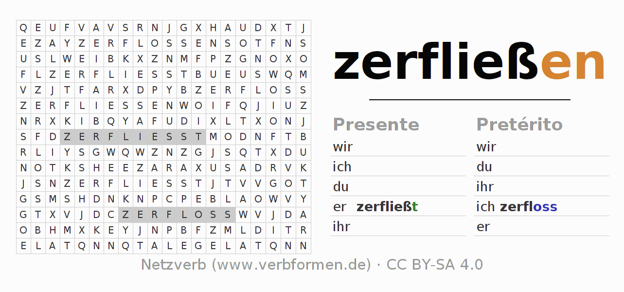 Juego de palabras cruzadas para la conjugación del verbo zerfließen