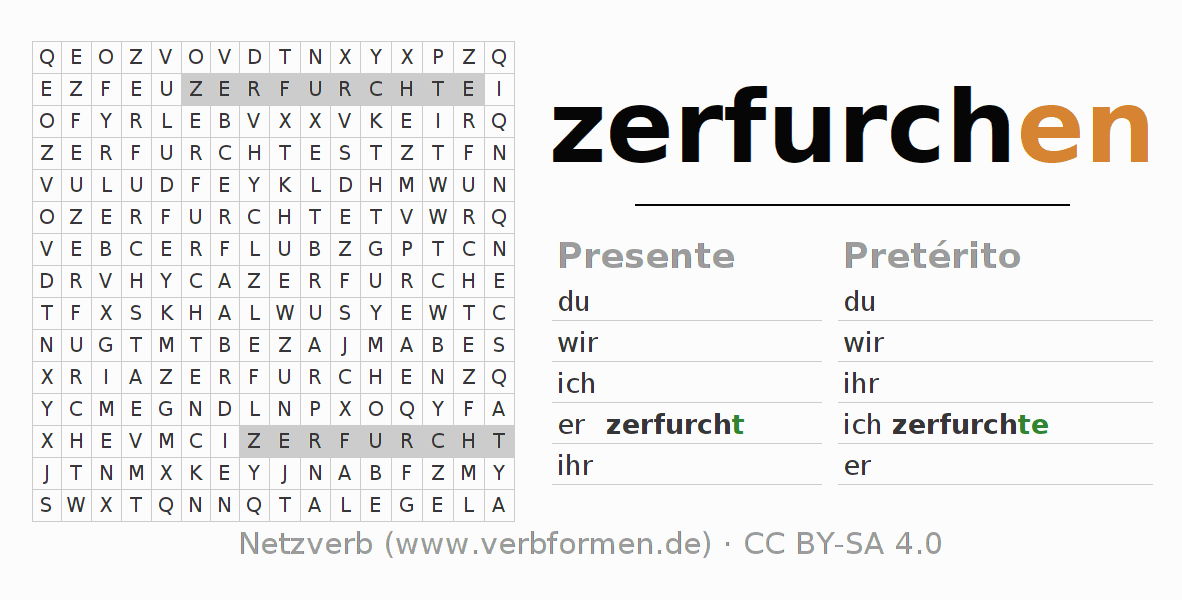 Juego de palabras cruzadas para la conjugación del verbo zerfurchen
