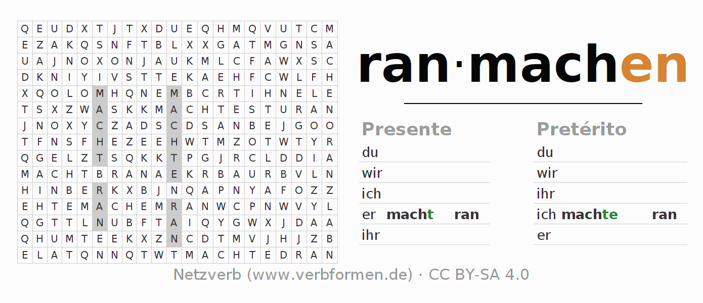 Juego de palabras cruzadas para la conjugación del verbo ranmachen