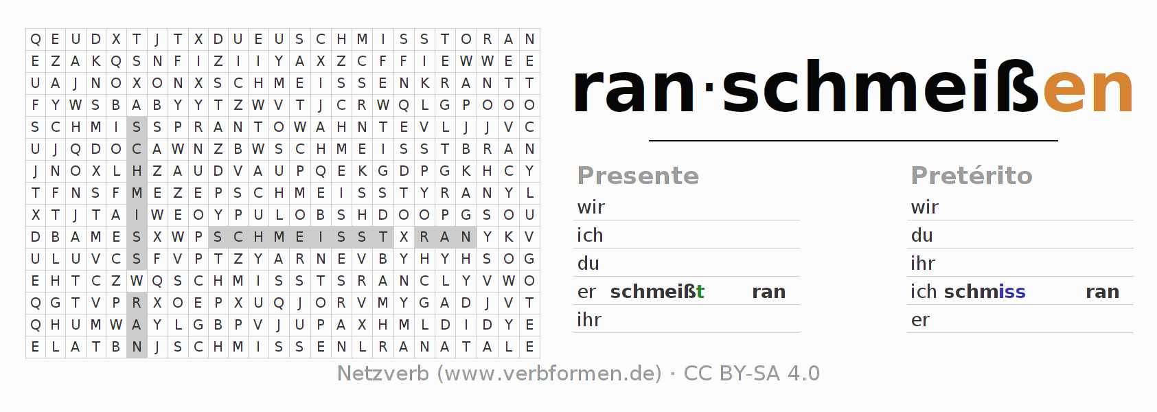 Juego de palabras cruzadas para la conjugación del verbo ranschmeißen
