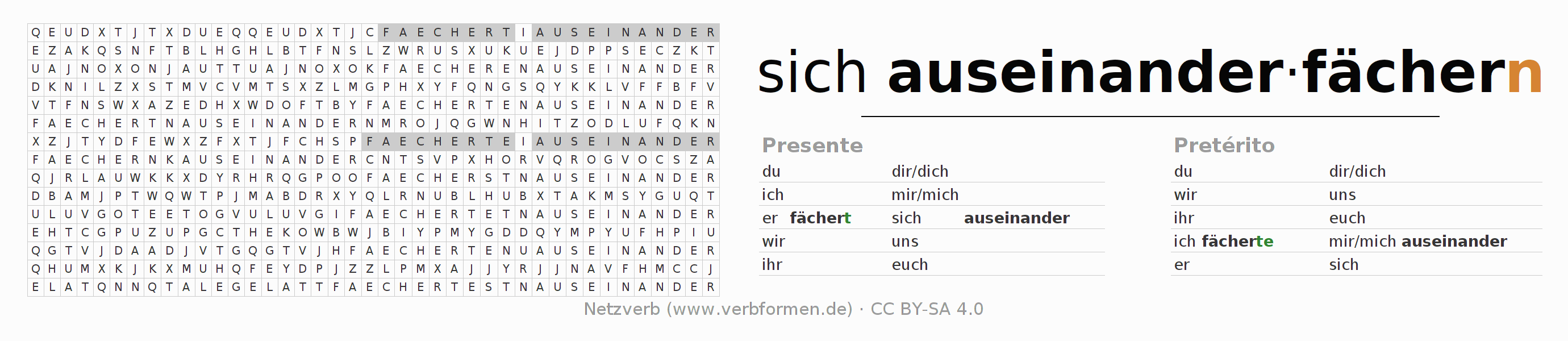 Juego de palabras cruzadas para la conjugación del verbo sich auseinanderfächern